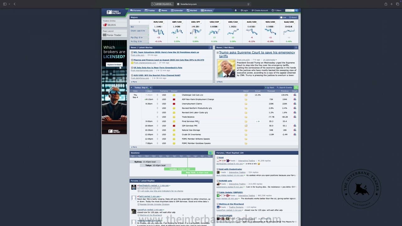 Market Structure Fundamentals & The Enigma Setup